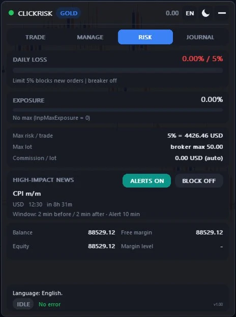 Screenshot of the ClickRisk panel, RISK tab, with the next high-impact news